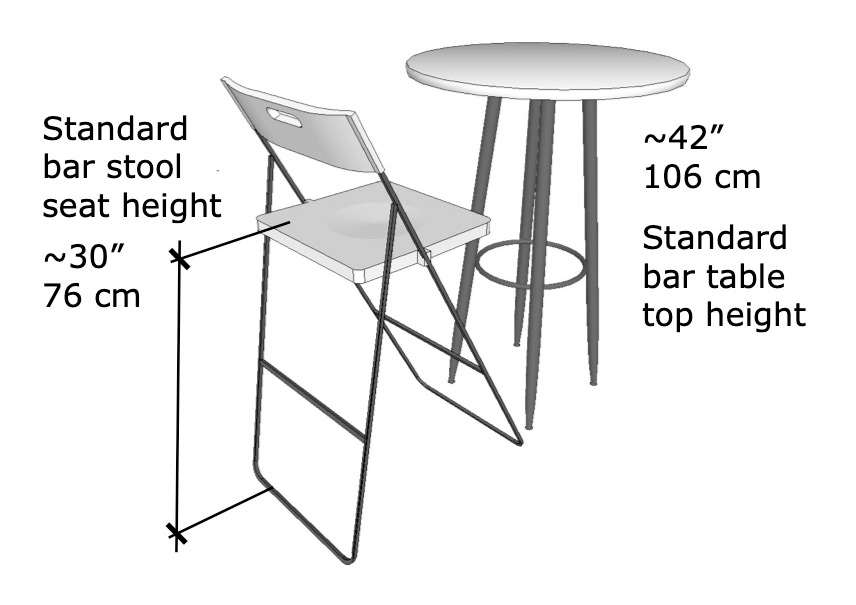 Altura estándar de la mesa de bar y el taburete de bar