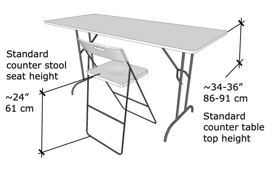 Altura estándar de la mesa de mostrador y del taburete de mostrador